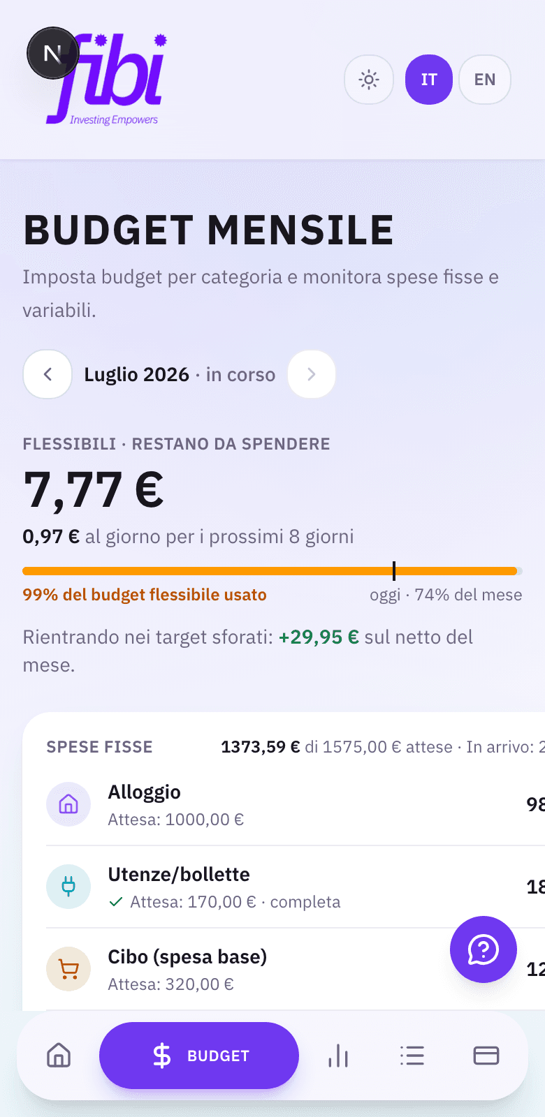 La sezione Budget dell'app Fibi